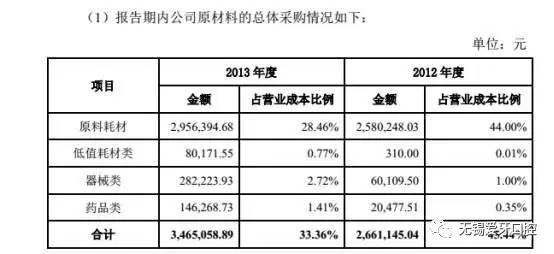 AG真人平台(中国)官方网站