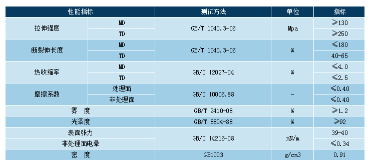 首页-WM视讯厅真人官方网站