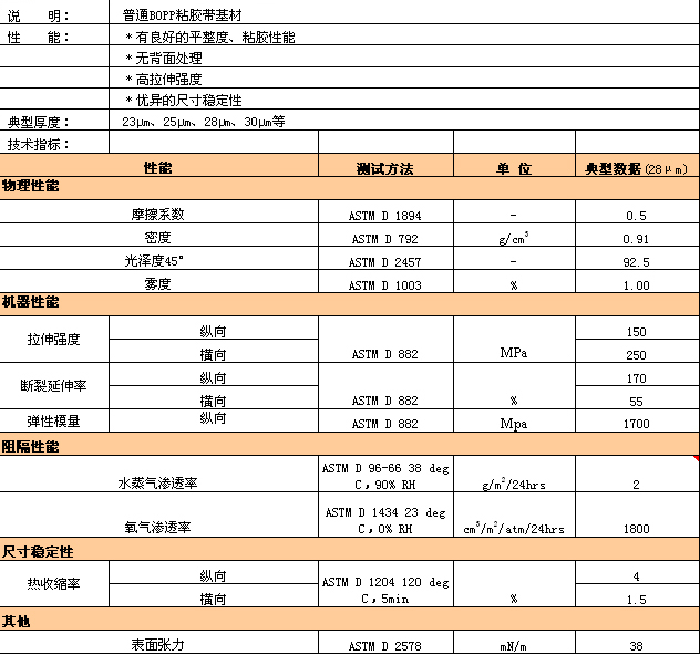 首页-WM视讯厅真人官方网站